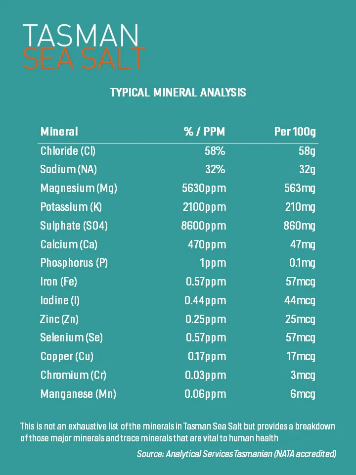 Tasman Sea Salt Flakes 250g - Image 4